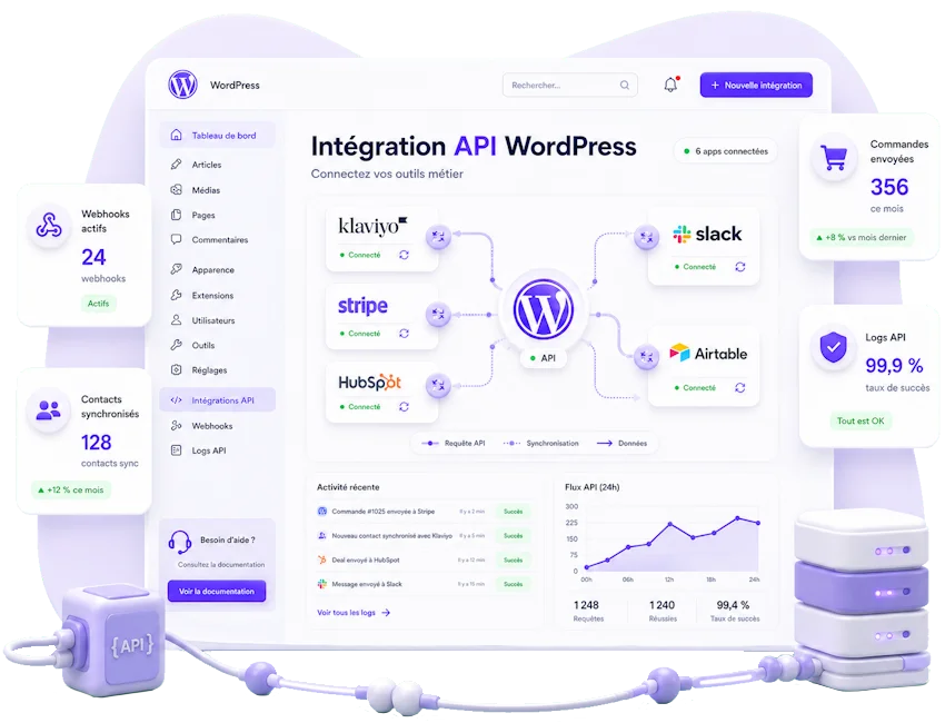 API WordPress