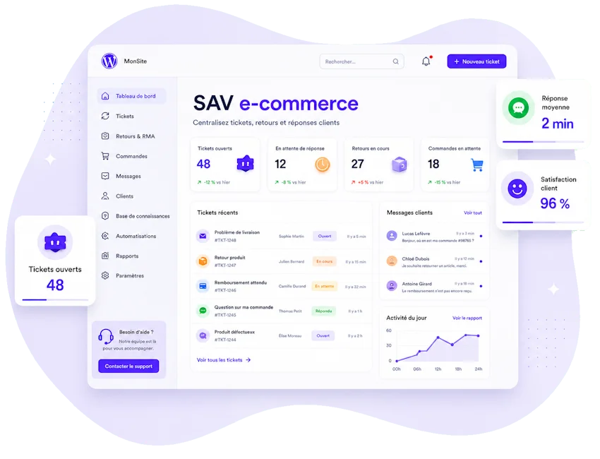 SAV client e-commerce