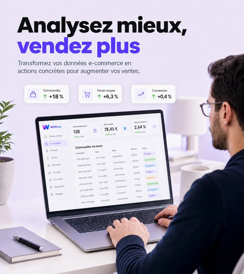 Audit conversion e-commerce – Image 4