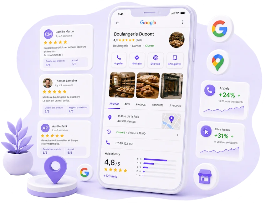 Avis Google Business